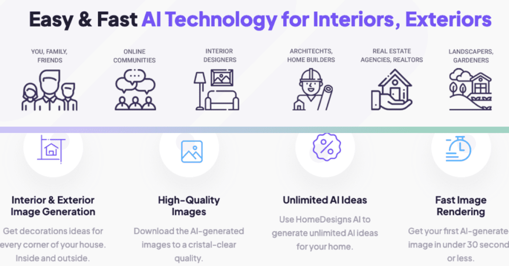 HomeDesigns.AI features